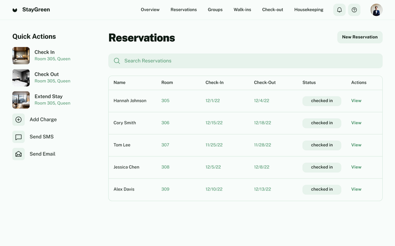 a property management dashboard for hotels. green theme