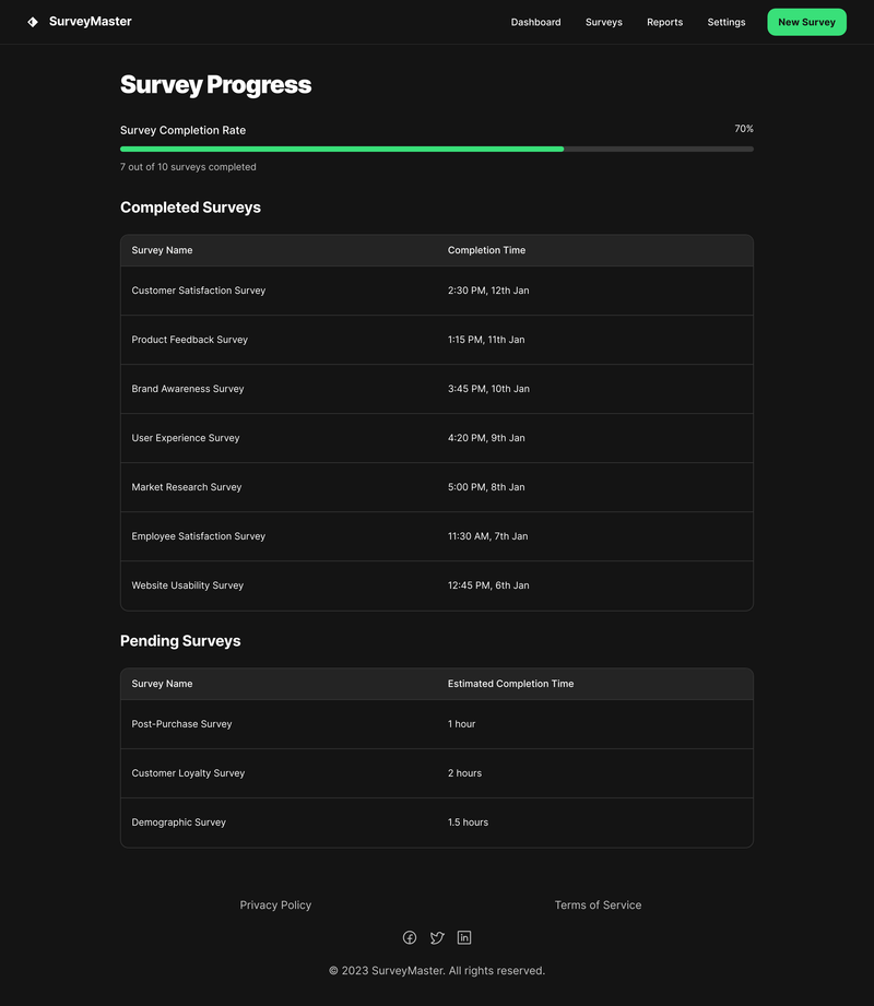 i want a ui which shows this many surveys are completed and other surveys are left to be completed , please do it